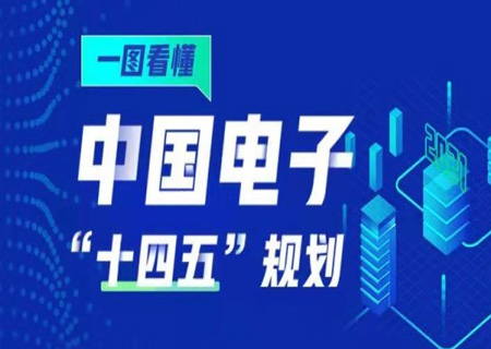 划重点 一图看懂leyu.乐鱼电子“十四五”规划